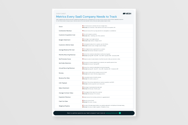 Cheat sheet: Metrics every SaaS company needs to track