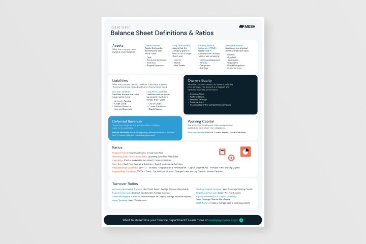 Cheat sheet: Balance sheets