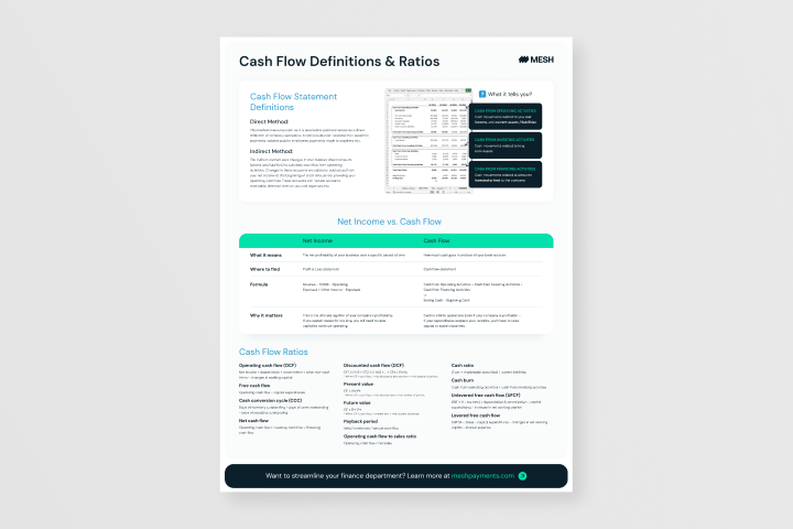 Cheat sheet: Cash flow statements