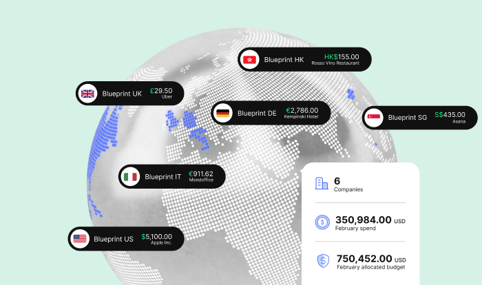 Mesh Goes Global