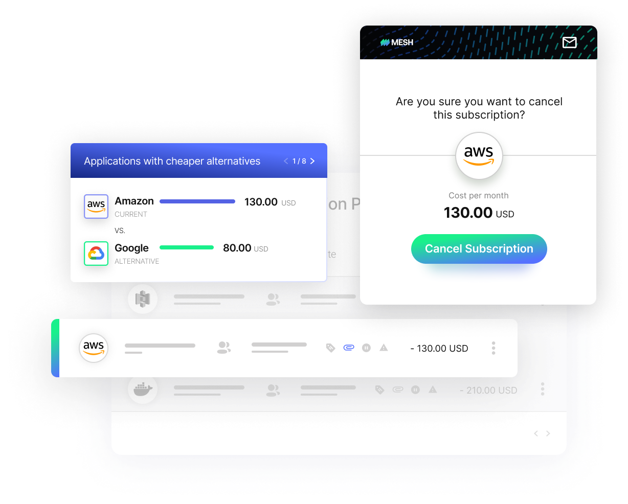 manage and cancel all your SaaS subscriptions from one platform using one click