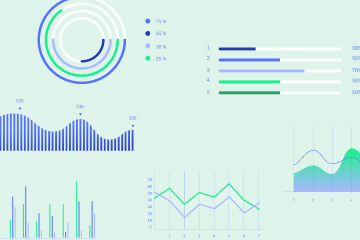 Guide: Telling a Story with Quarterly Results