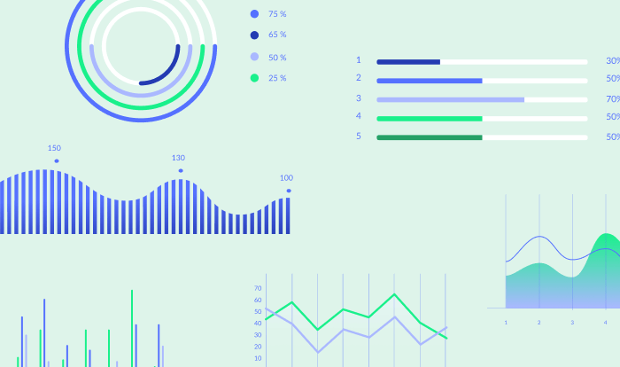 how to tell a story with quarterly results