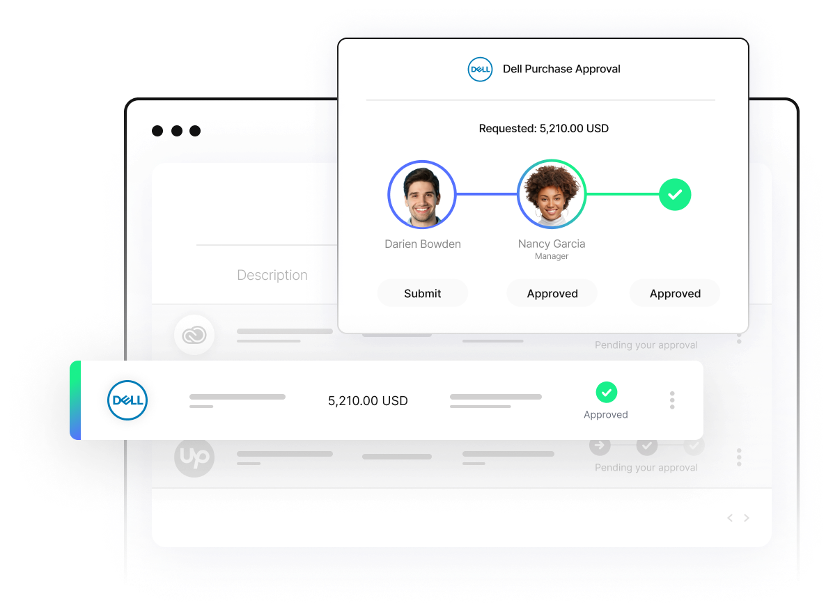 Approval Flows for Payment Request