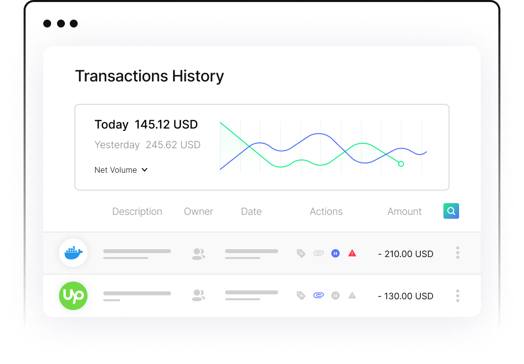 Monitor Spend in Real-Time