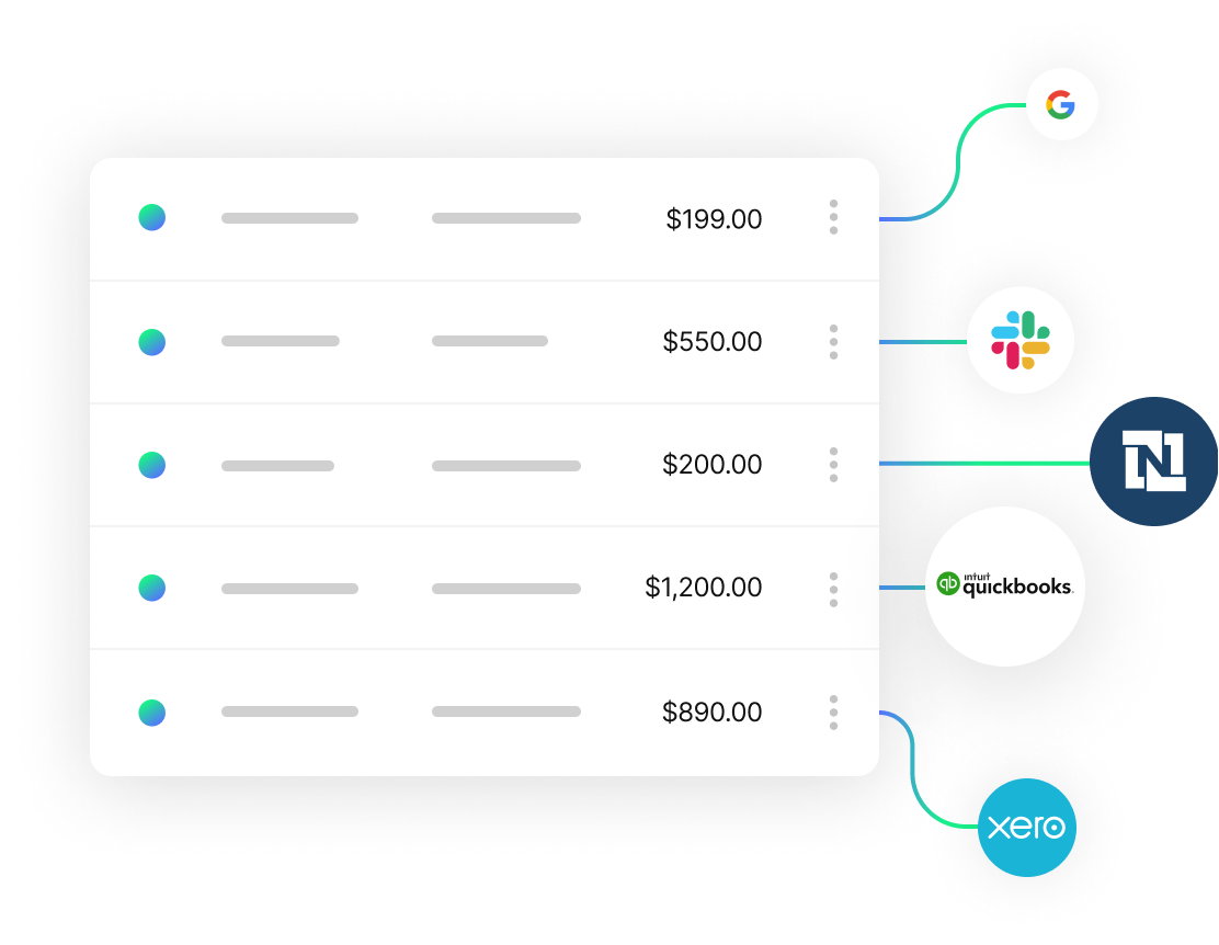 Integrations With Leading ERPs and Applications