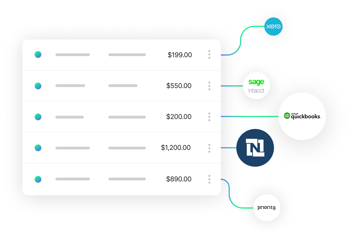 ERP Integrations