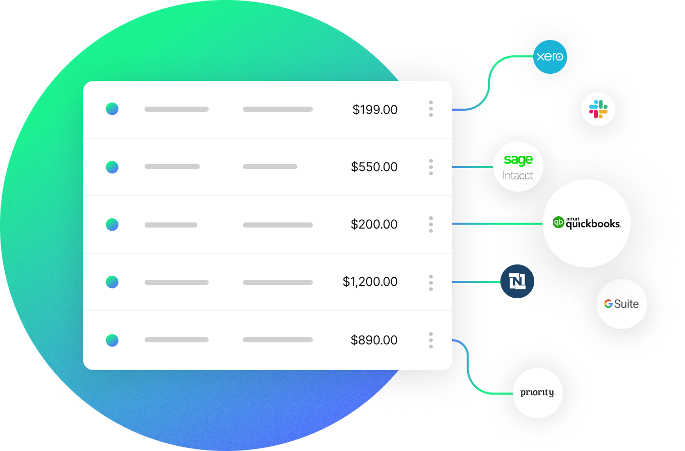 Integrations With ERPs & Apps