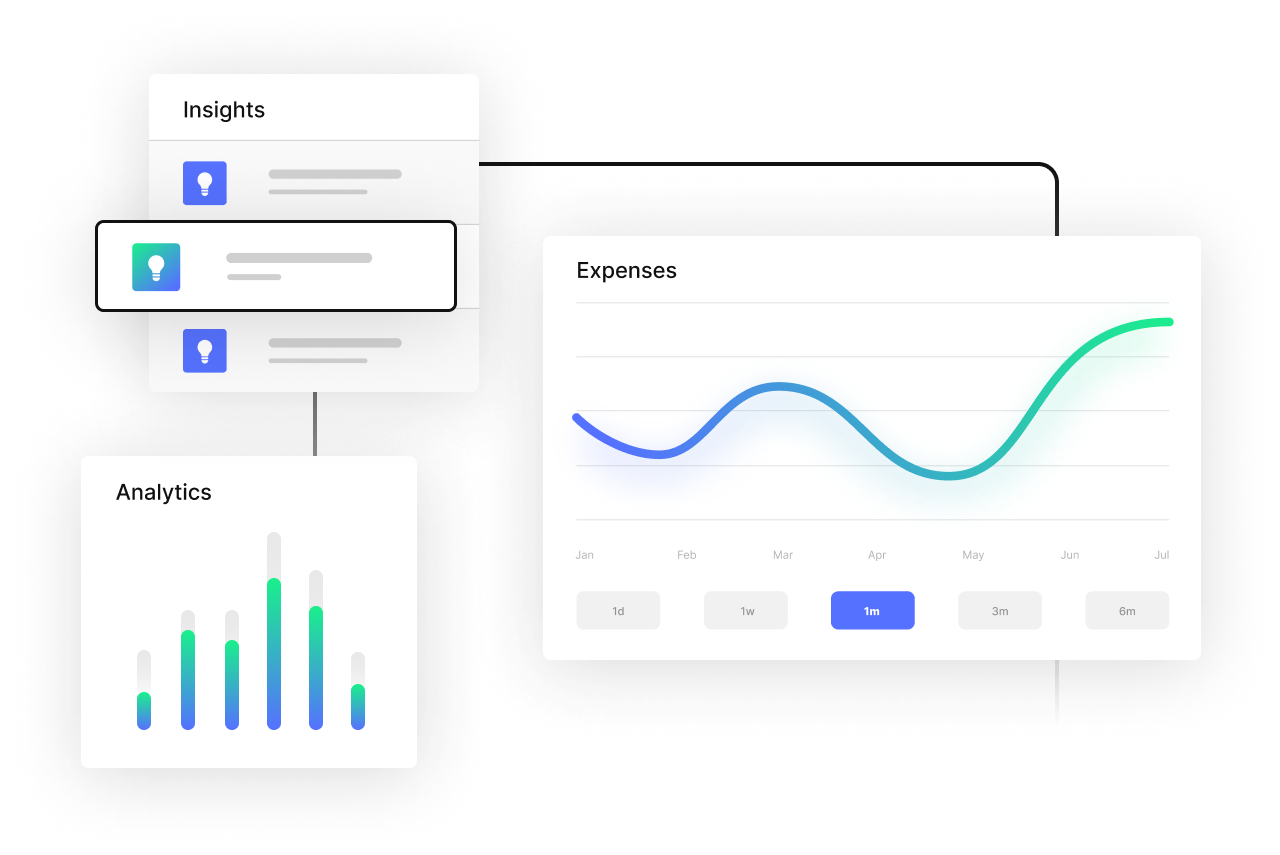 Company Spend Reports in Real-Time