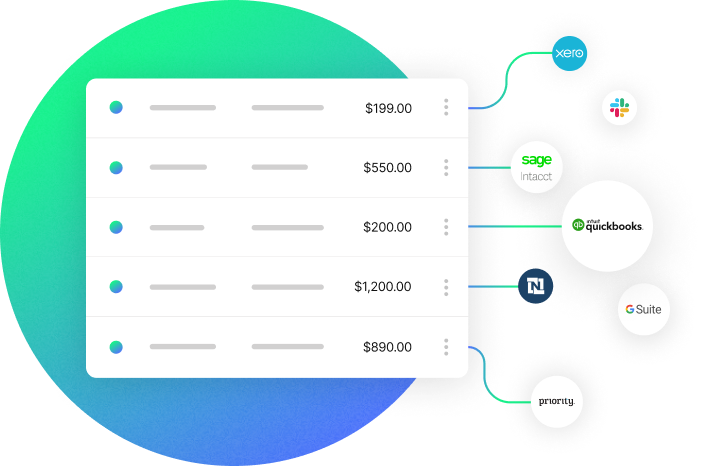 Integrations With ERPs & Apps