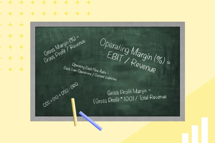 metrics formulas