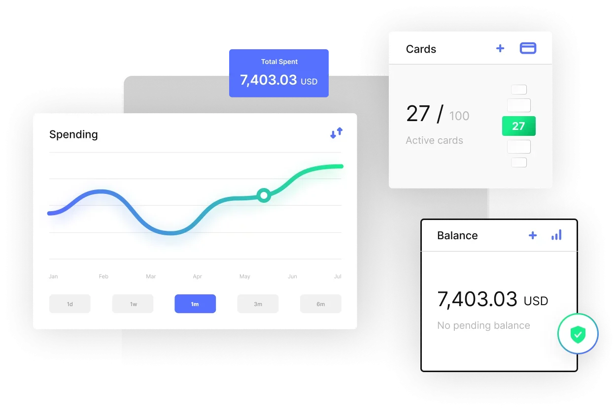 Streamlined Business Expense Management